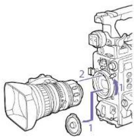 SONY PXWZ450 - Fixation d'un objectif - 1