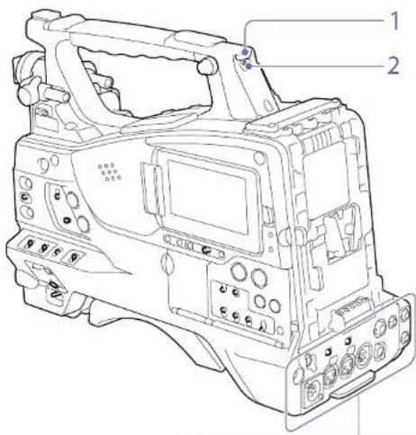SONY PXWZ450 - Connecteur TC OUT (sortie de code temporel) (de type BNC) - 1