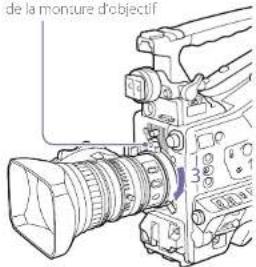 SONY PXWZ450 - Fixation d'un objectif - 2