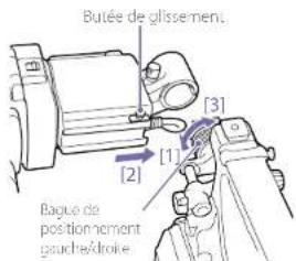 SONY PXWZ450 - Fixation d'un viseur - 1