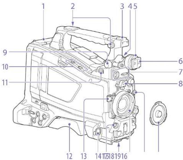 SONY PXWZ450 - Fixation d'accessoires - 1