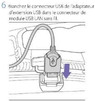 SONY PXWZ450 - Fixation du CBK-WA02 - 6