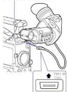 SONY PXWZ450 - Fixation d'un viseur - 2