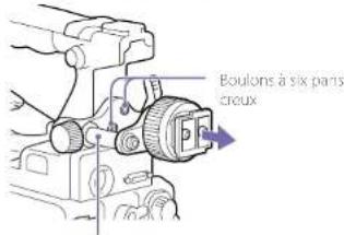 SONY PXWZ450 - Fixation de la bague de rotation du viseur BKW-401 - 2