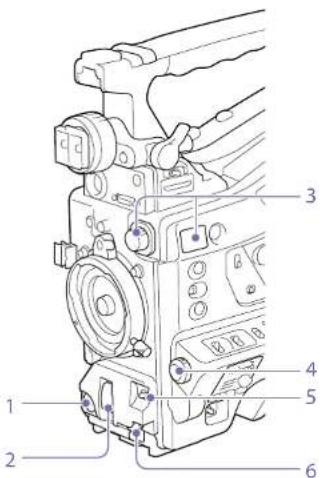 SONY PXWZ450 - Commandes à proximé de l'objet - 1