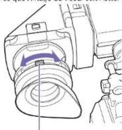SONY PXWZ450 - Ajustement de la dioptrie - 1