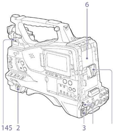 SONY PXWZ450 - Alimentation - 1