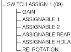 SONY HSC100RF - Arborescence des menus - 9