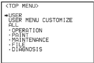 SONY HSC100RF - Tournez le bouton de commande de menu afin d'aligner le curseur sur « TOP » et appuyez sur le bouton. - 1