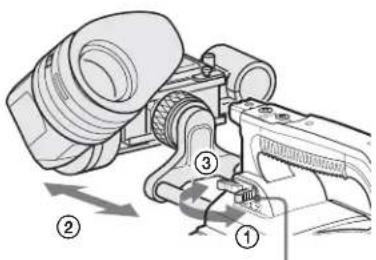 SONY HSC100RF - Pour ajuster la position avant-arrière du viseur - 1