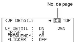 SONY HSC100RF - Pour sélectionner une page à partir de la page CONTENTS - 2