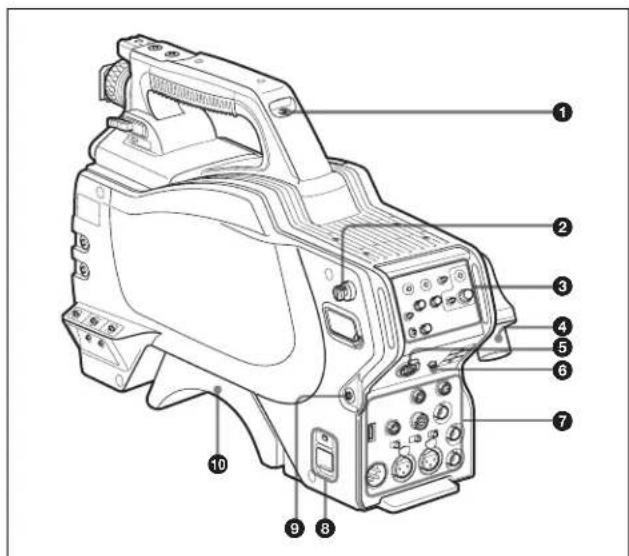 SONY HSC100RF - Arrière - 1