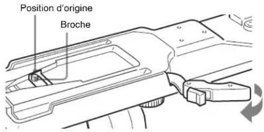 SONY HSC100RF - Si la broche de l'adaptateur de trépied ne revient pas à sa position d'origine - 1