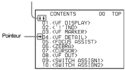 SONY HSC100RF - Pour sélectionner une page à partir de la page CONTENTS - 1