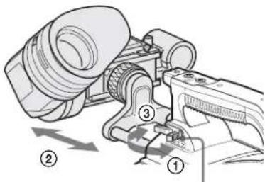 SONY HSC300R - Pour ajuster la position avant-arrête du viseur - 1