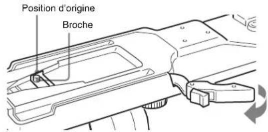 SONY HSC300R - Si la broche de I'adaptateur de trépied ne revient pas à sa position d'origine - 1