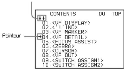 SONY HSC300R - Pour selectionner une page à partir de la page CONTENTS - 1