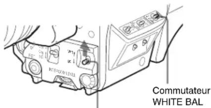 SONY HSC300R - Remarque - 1