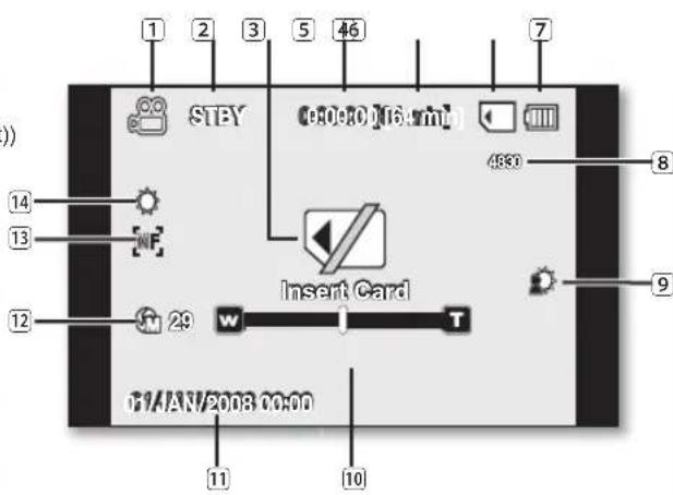 SAMSUNG VPDX100i - Mode enregistrement d'appareil photo numérique - 1
