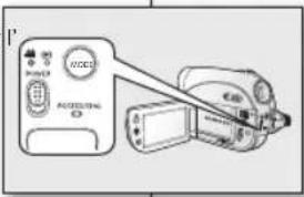 SAMSUNG VPDX100i - Sélection des modes de fonctionnement - 2