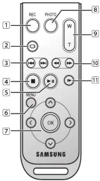 SAMSUNG VPDX100i - voorbereiding - 2