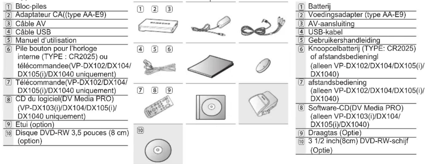 SAMSUNG VPDX100i - ACCESSOIRES FOURNIS AVEC VOTRE CAMESCOPE DVD - 1