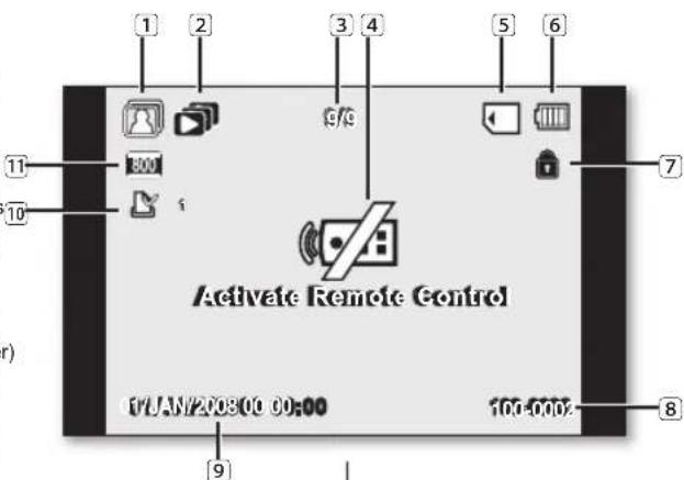 SAMSUNG VPDX100i - Mode lecture d'appareil numérique (photo) - 1