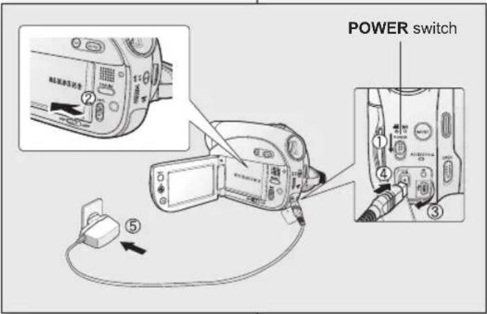 SAMSUNG VPDX100i - Chargement du bloc-piles - 1