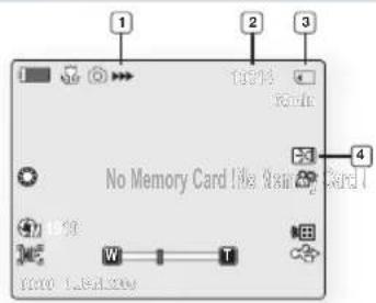 SAMSUNG VPD391i - SCHERMINDICATOREN IN DE STANDEN M.CAM / M.PLAYER (ALLEEN VOOR VP-D395I ONLY) - 1