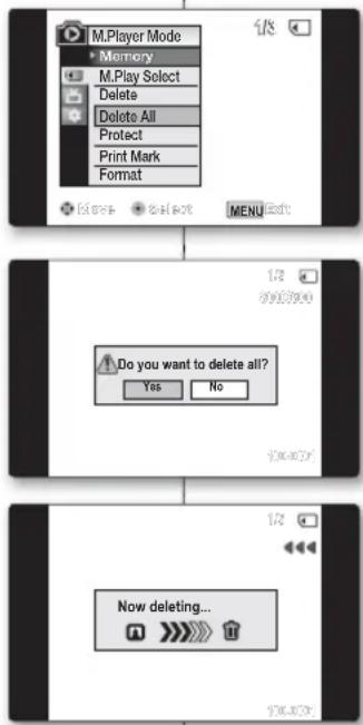 SAMSUNG VPD391i - Suppression de toutes les images en une seule fois - 3