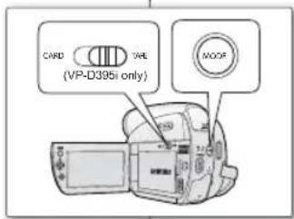 SAMSUNG VPD391i - DE LAMP GEBRUIKEN (ALLEEN VOOR VP-D392(I)/D395I) - 1