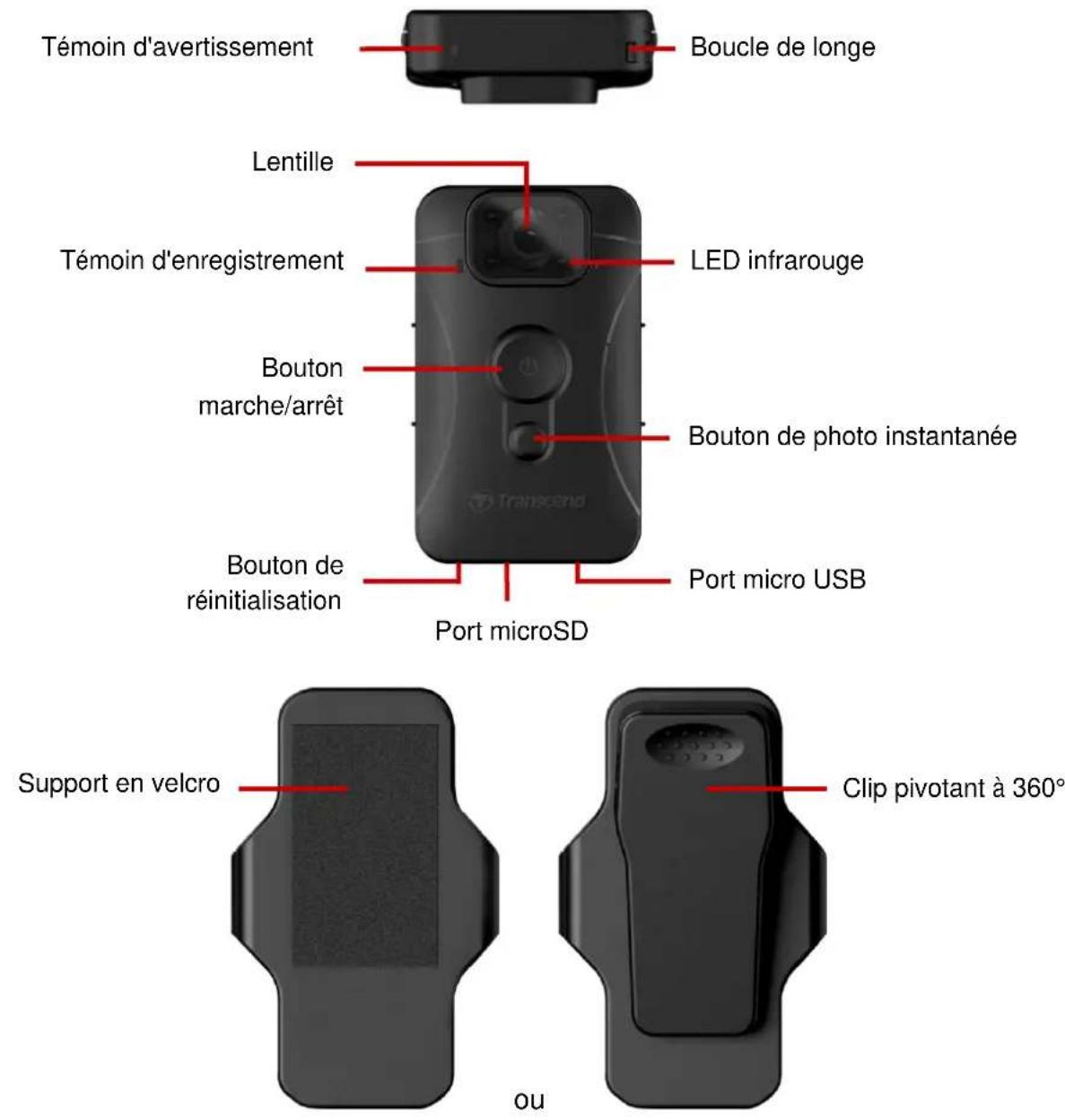 TRANSCEND DrivePro Body 10 - Configuration système requise - 1