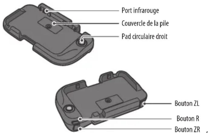 NINTENDO 3DS XL Circle Pad Pro - Éléments du pad circulaire Pro - 1