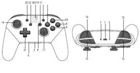 NINTENDO Switch ProController - 1