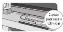 NINTENDO Wii Speak - Si vous capteur est placé sous voitre téléviseur... - 1