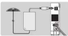 NINTENDO Wii Speak - Composantes - 3