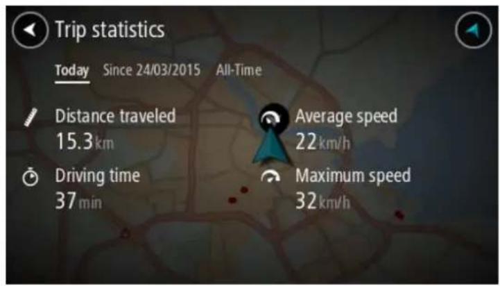 TOMTOM RIDER 450 - Statistiques du trajet actuel - 1