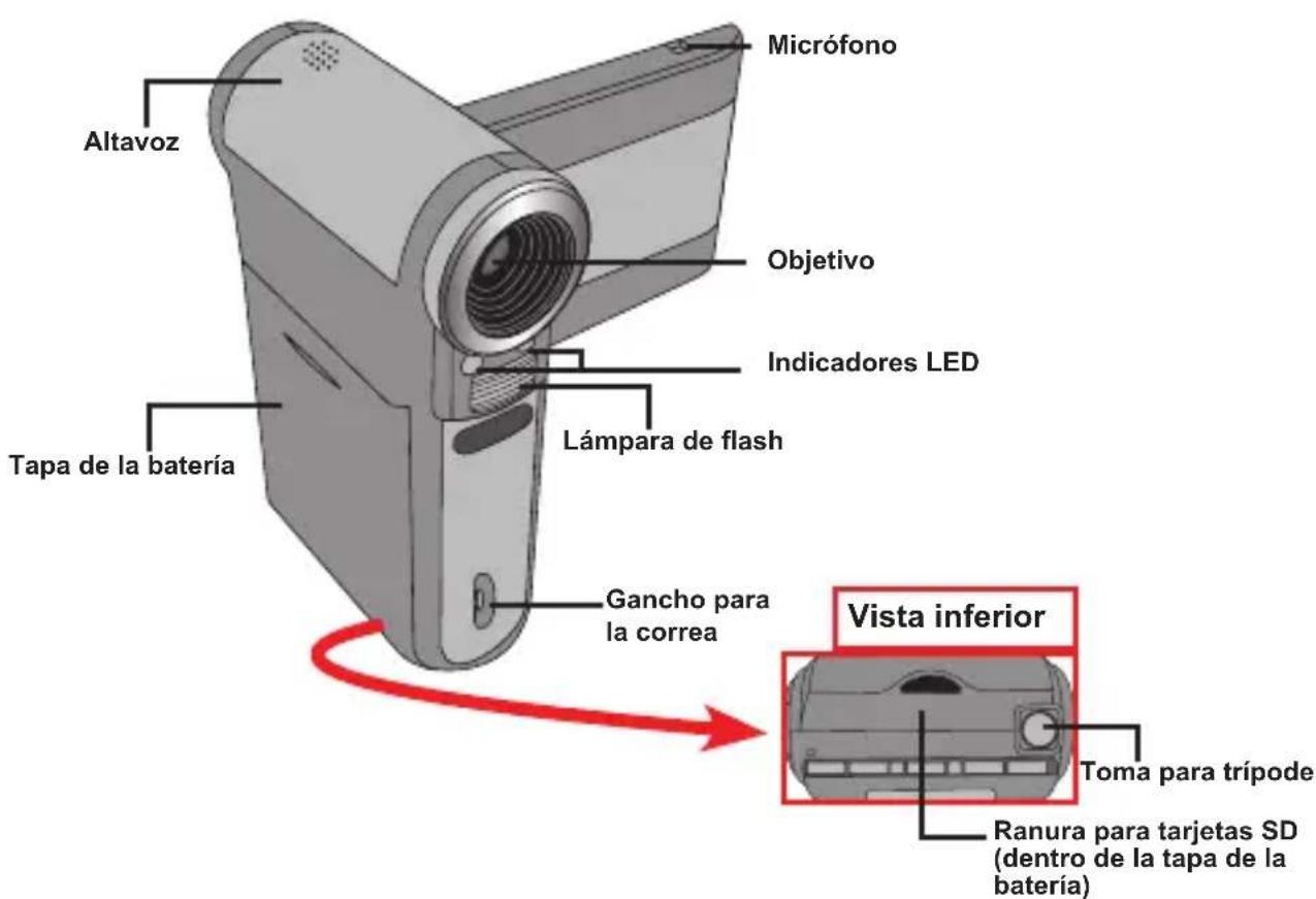 TOSHIBA Camileo Pro HD - - Introduccion a las partes de la videocamara - 1