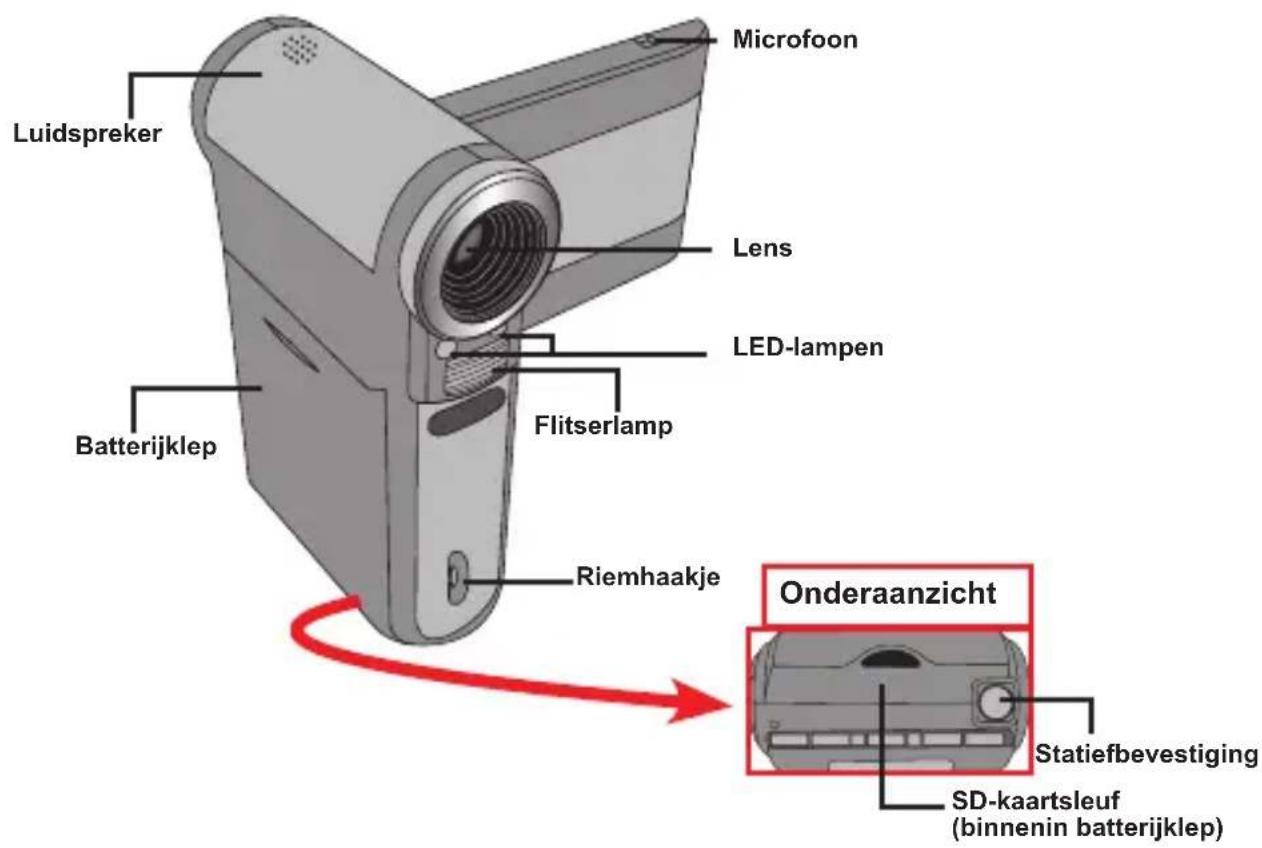 TOSHIBA Camileo Pro HD - - Kennismaken met de onderdelen van uw camcorder - 1