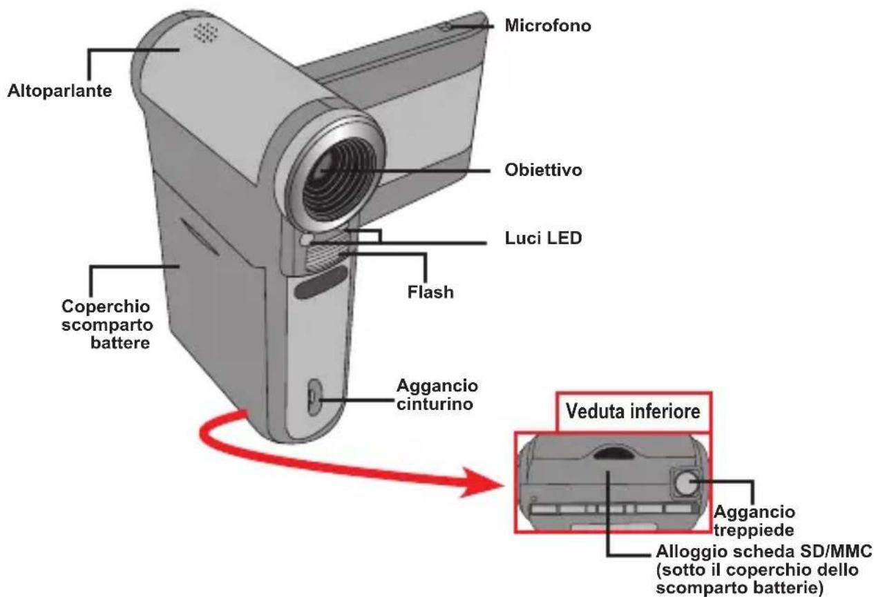 TOSHIBA Camileo Pro HD - Conoscere la parte della videocamera - 1