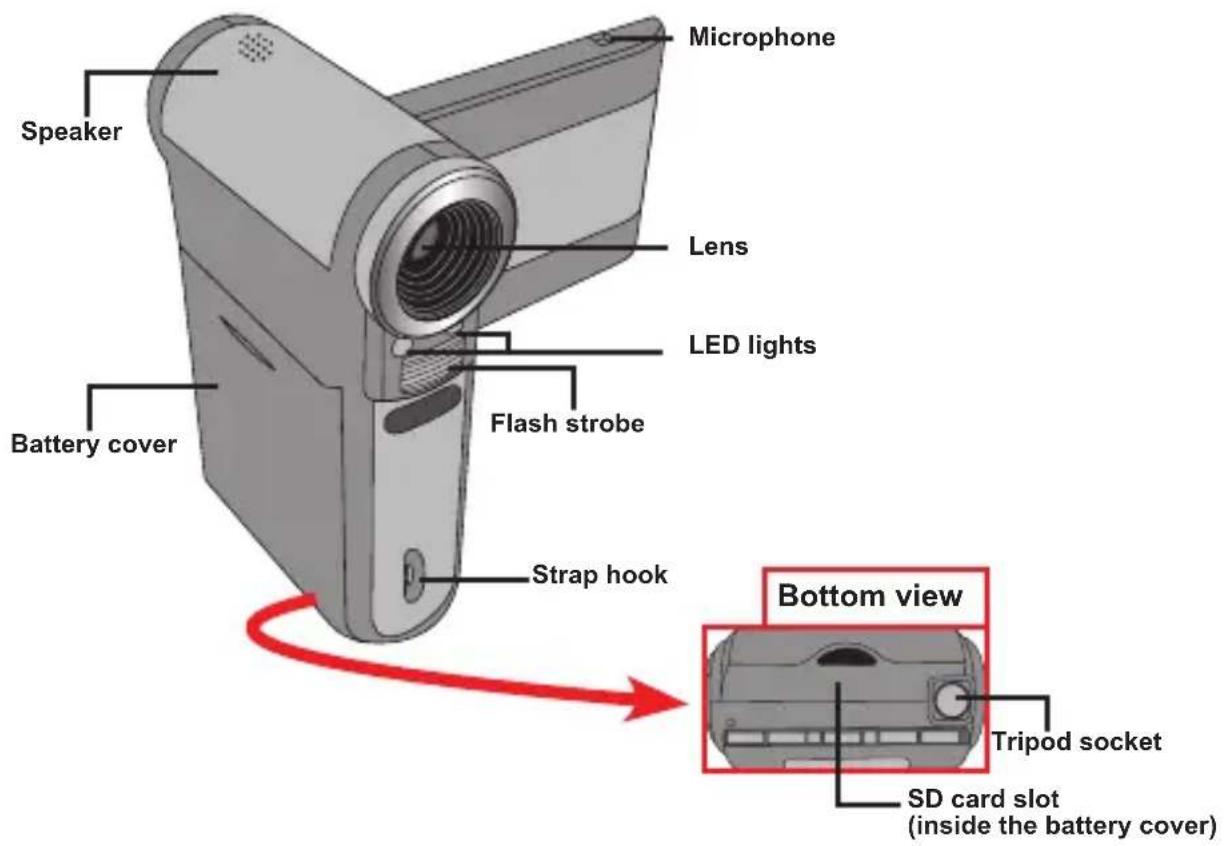TOSHIBA Camileo Pro HD - - Knowing your camcorder parts - 1