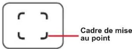 TOSHIBA Camileo Pro HD - Prendre une photo - 1
