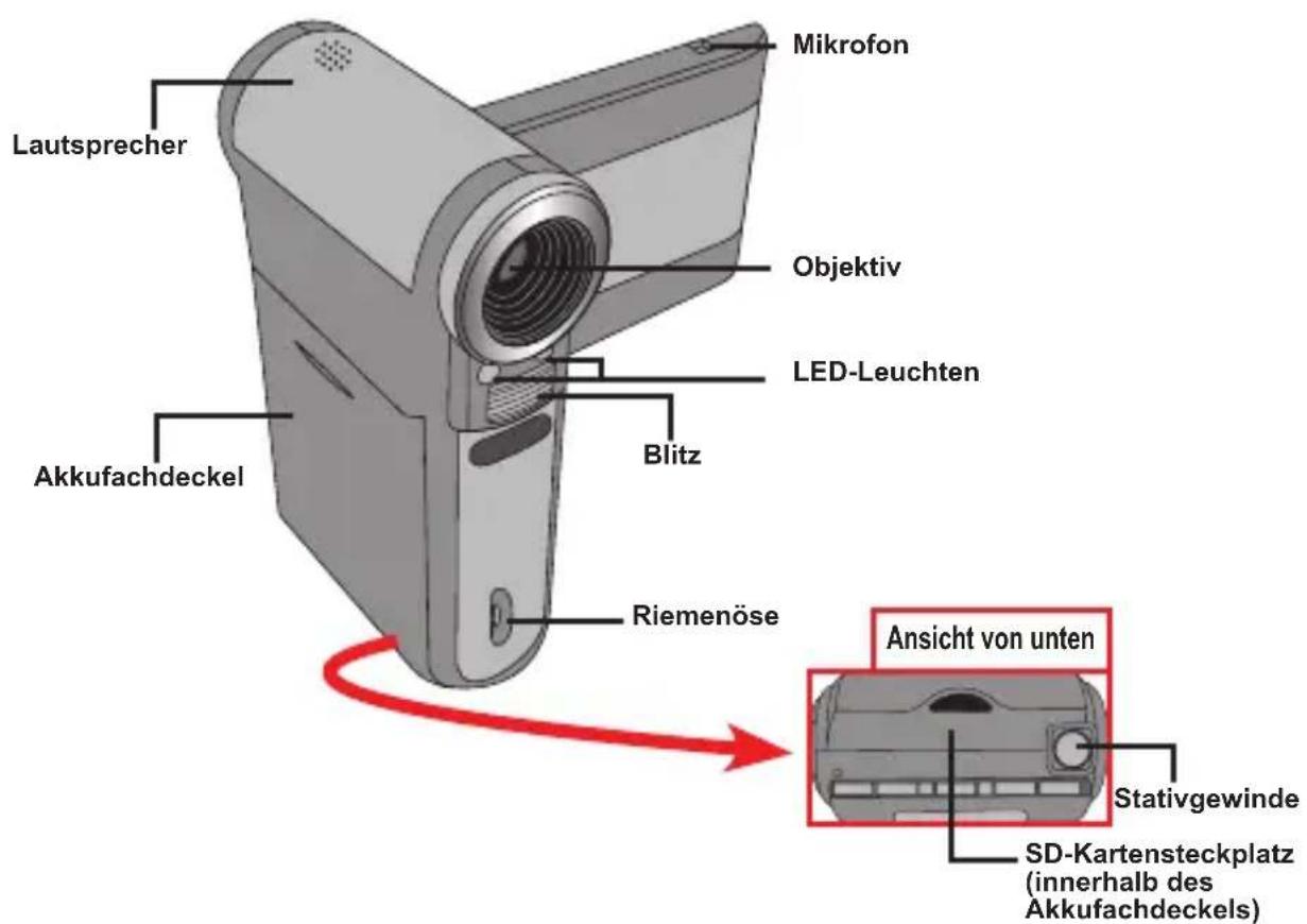 TOSHIBA Camileo Pro HD - Die Komponenten des Camcorders - 1