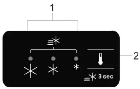 BAUKNECHT KGLF 182 IN 2 - CONTROL PANEL - 1