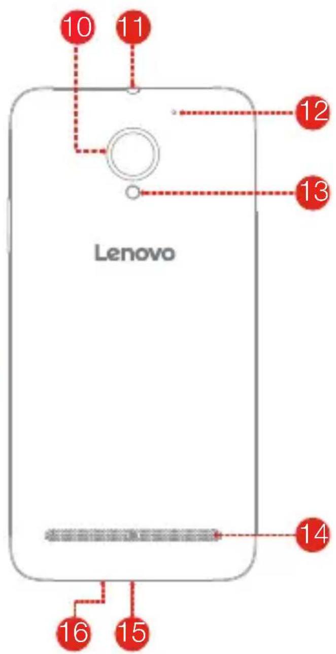 LENOVO C2 Power - Vista previa - 2