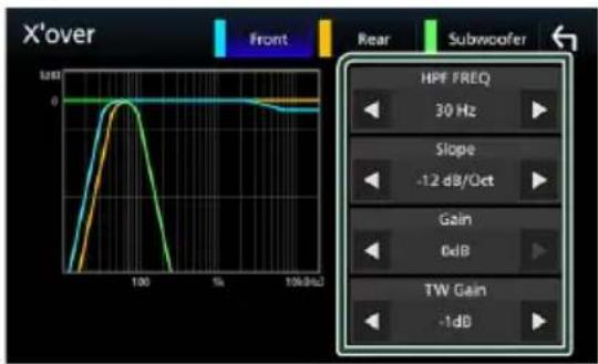 KENWOOD DNX451RVS - Configuration du réseau de partition (sauf 4-3T - 3