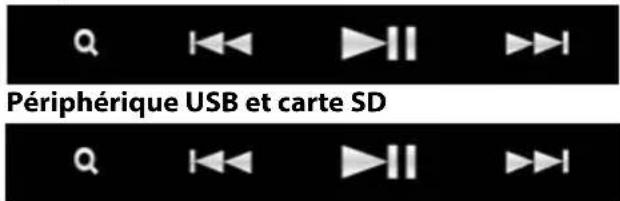 KENWOOD DNX7160BTS - Disque à contenu multimédia - 1