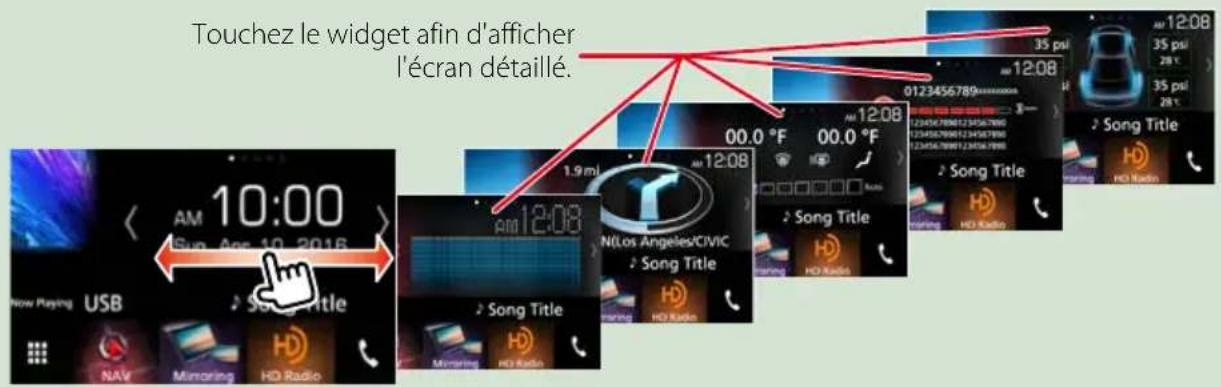 KENWOOD DNX573S - Fonctionnement avec l'écran Home (accueil) - 2