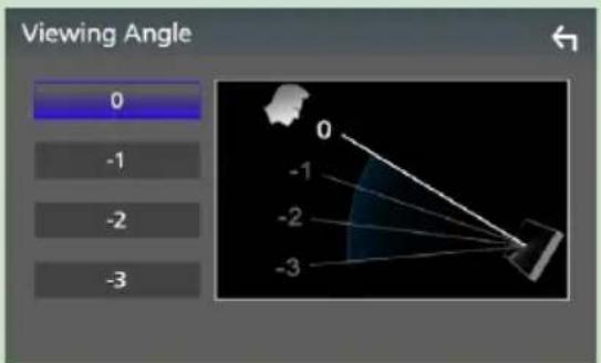 KENWOOD DNX419DABS - Angle de vue (DNX5190DABS / DNR4190DABS / DNX419DABS / DNR3190BTS) - 2