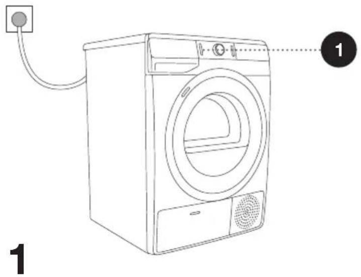 GORENJE DA92IL - MISE EN MARCHE DU SÉCHE-LINGE - 2